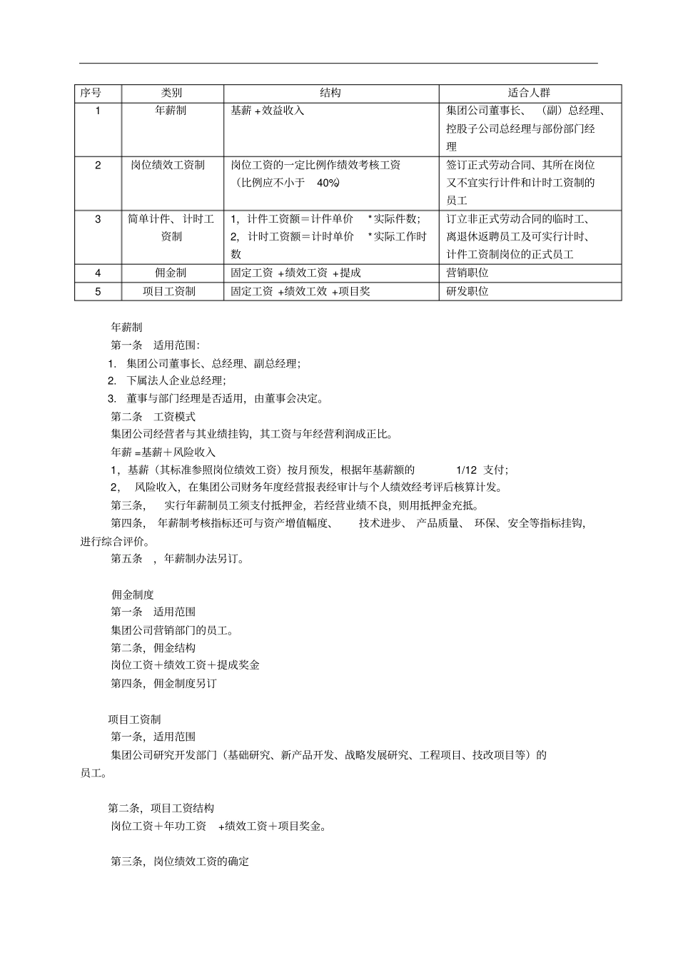 某公司薪酬管理制度介绍_第2页