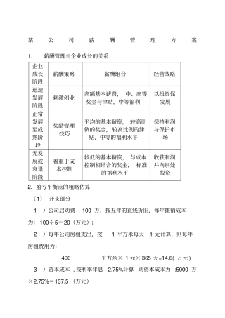 某公司薪酬管理方案