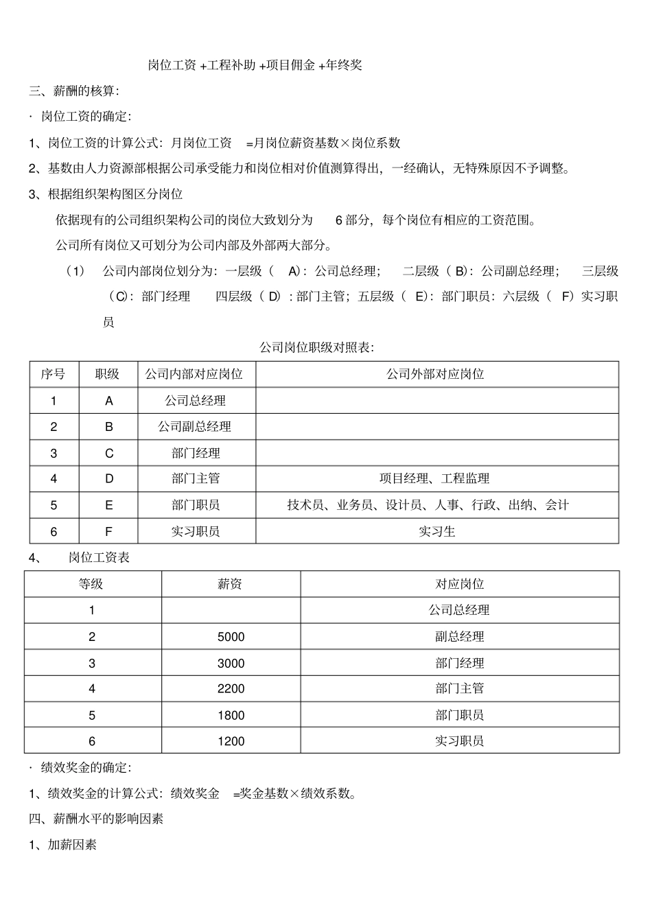 某公司薪酬结构_第3页