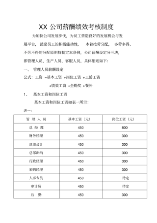 某公司薪酬绩效考核制度