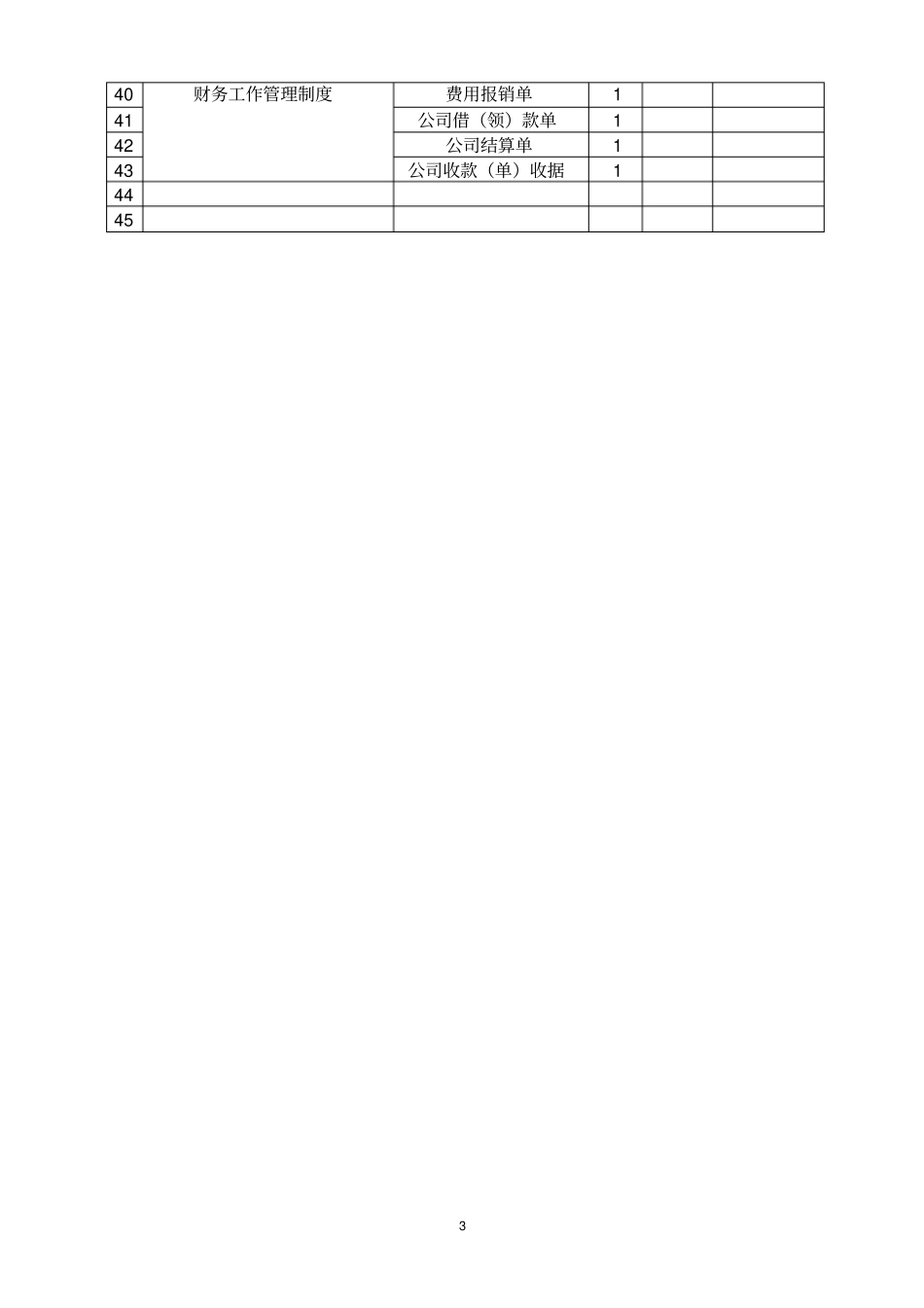 某公司行政管理记录总览表_第3页