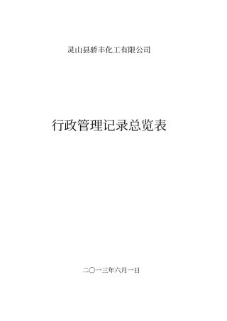 某公司行政管理记录总览表