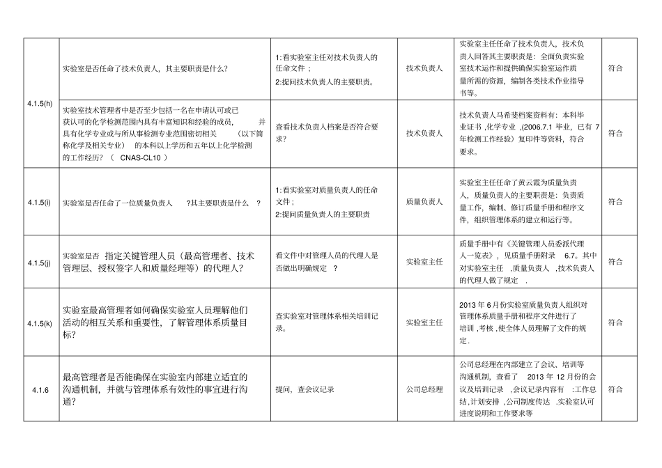 某公司试验室内审检查表_第3页