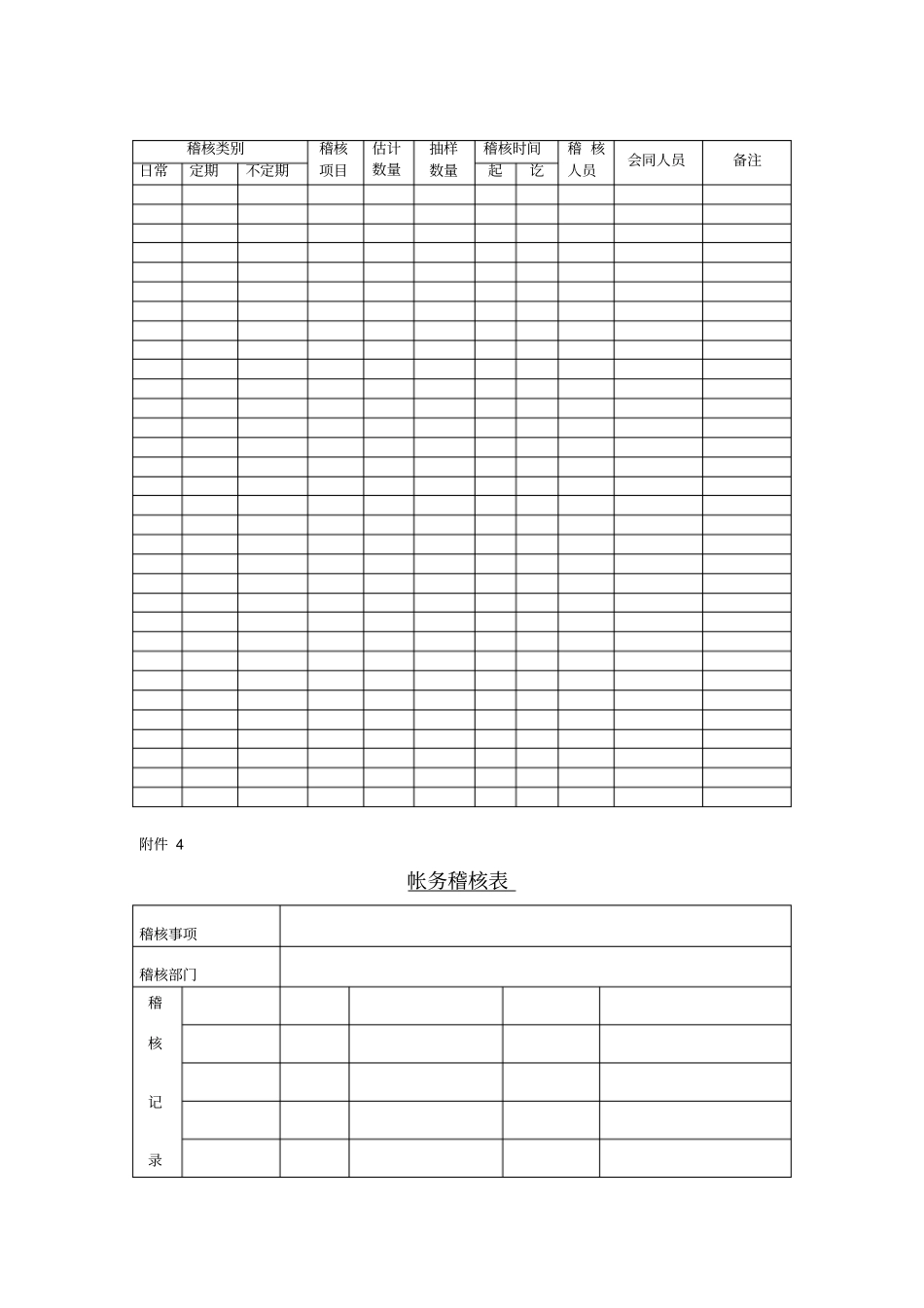 某公司财务部会计稽核全套工作资料_第2页