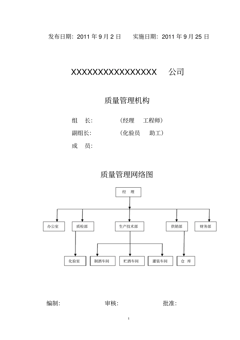 某公司质量管理体系作业文件汇编_第2页