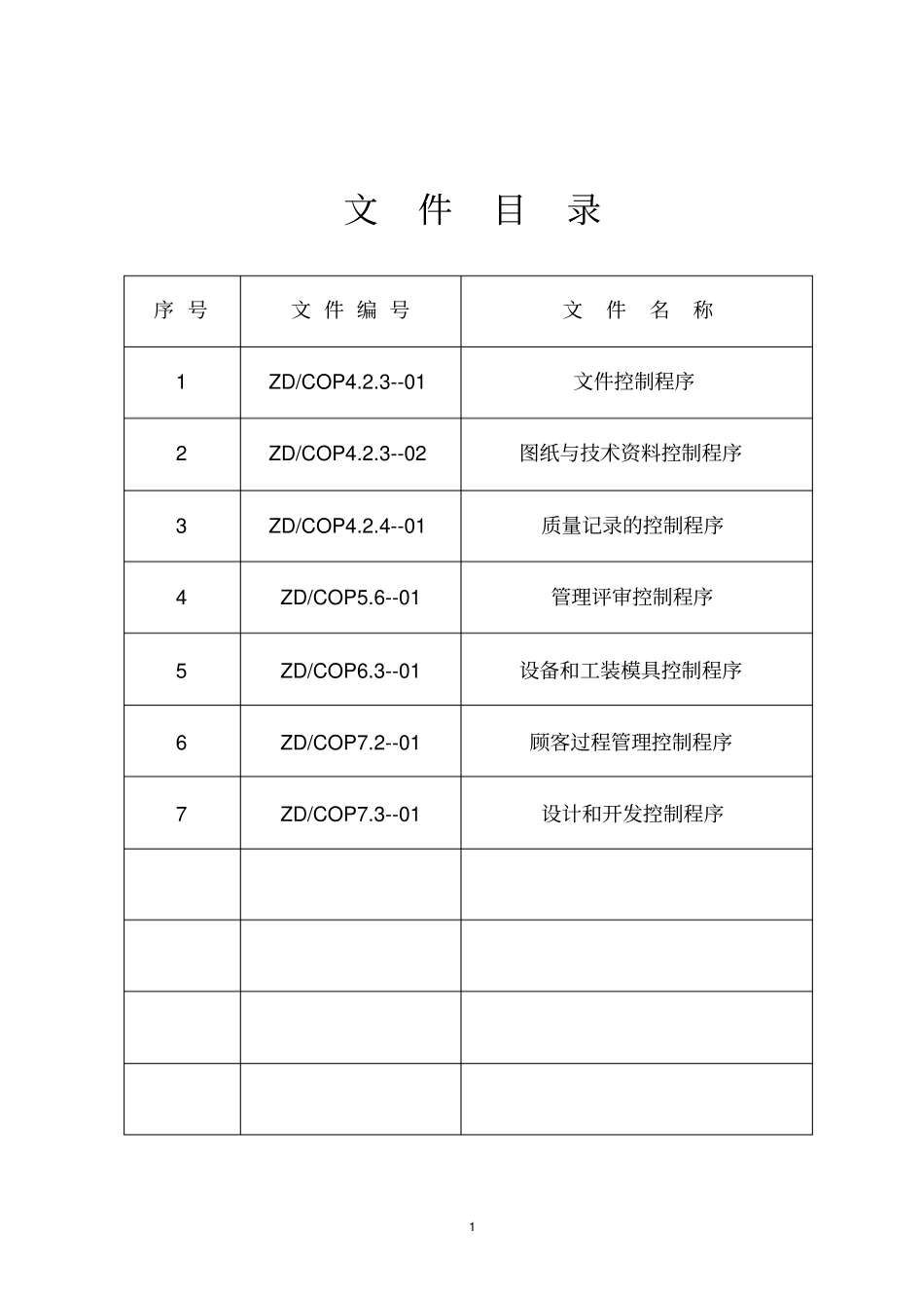 某公司质量管理体系文件控制程序_第2页