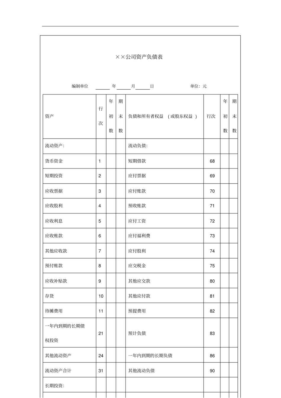 某公司资产负债表1_第2页