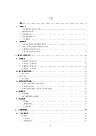 某公司运营手册之业务管理手册