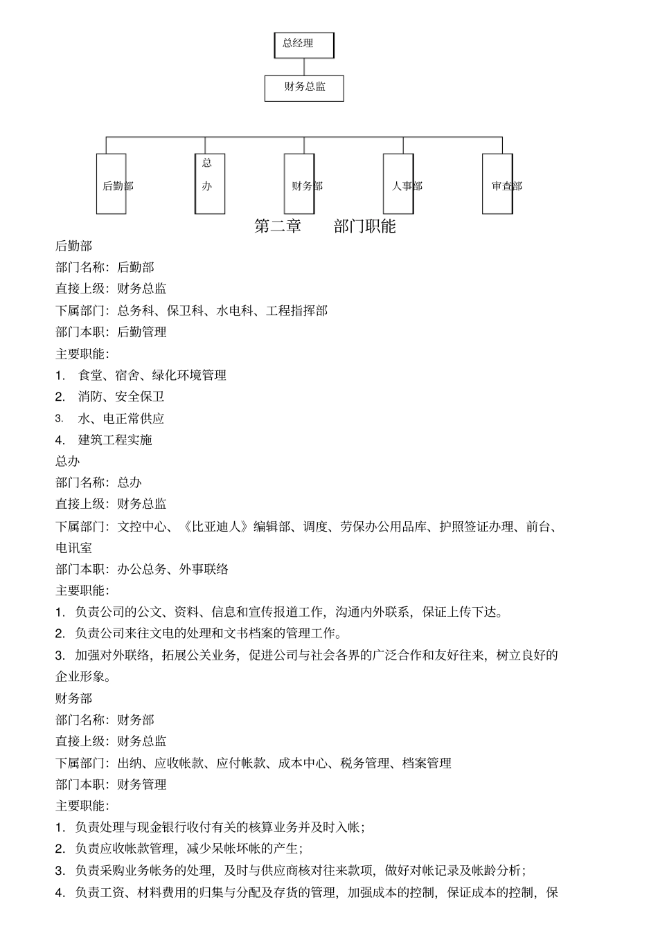 某公司部门岗位描述_第2页