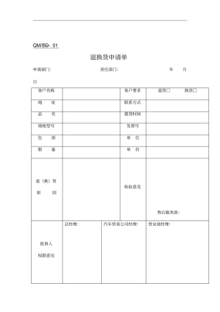 某公司退换货申请单及退换货情况汇总表