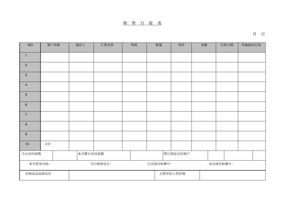 某公司销售情况日记录表_第1页