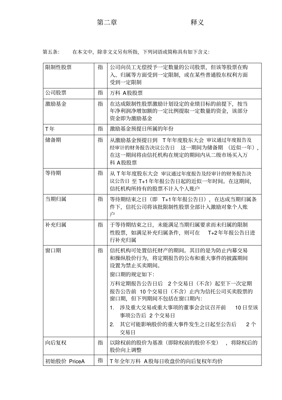 某公司限制性股票激励计划草案_第3页