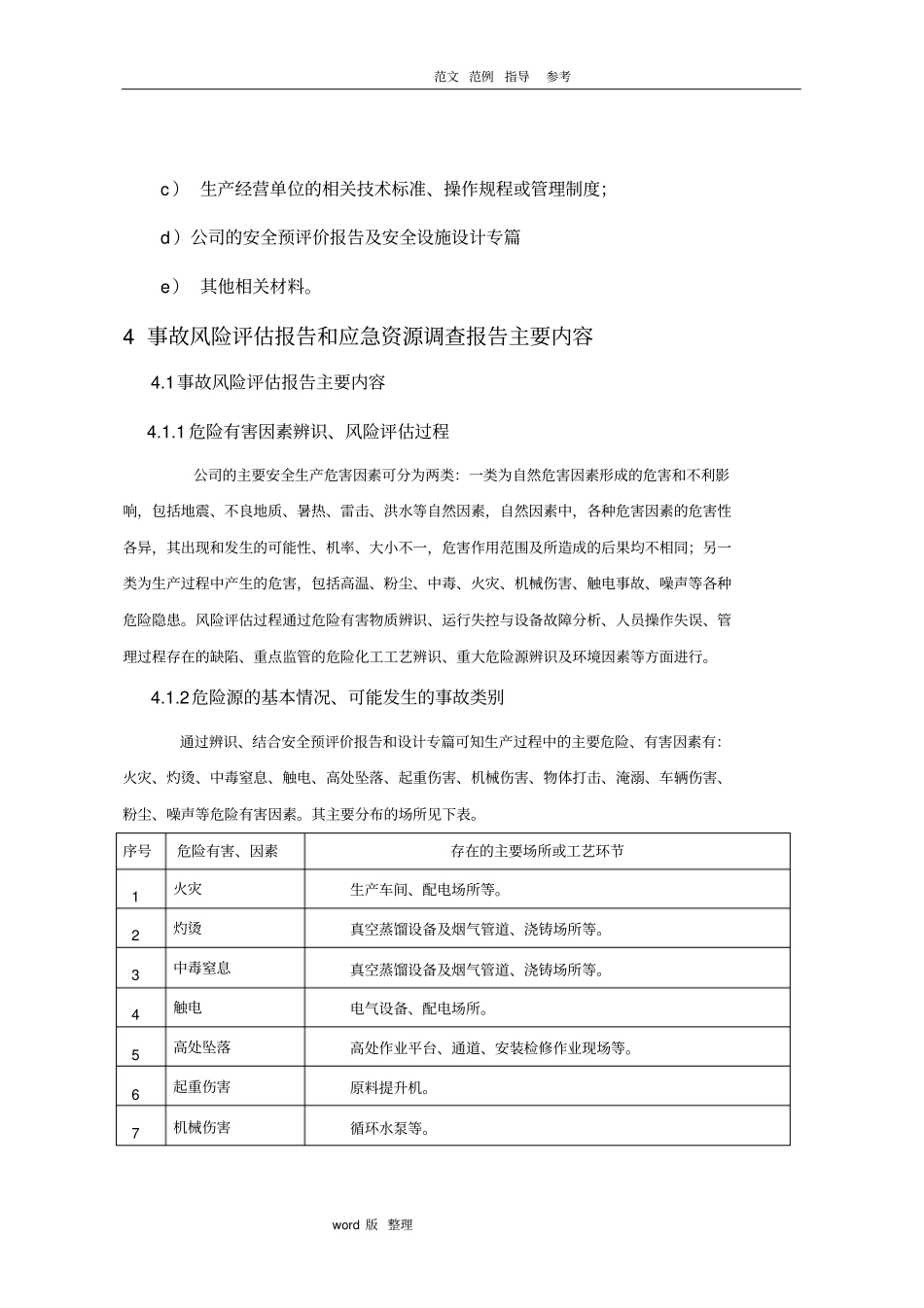 某公司风险评价和应急资源调查模板_第2页