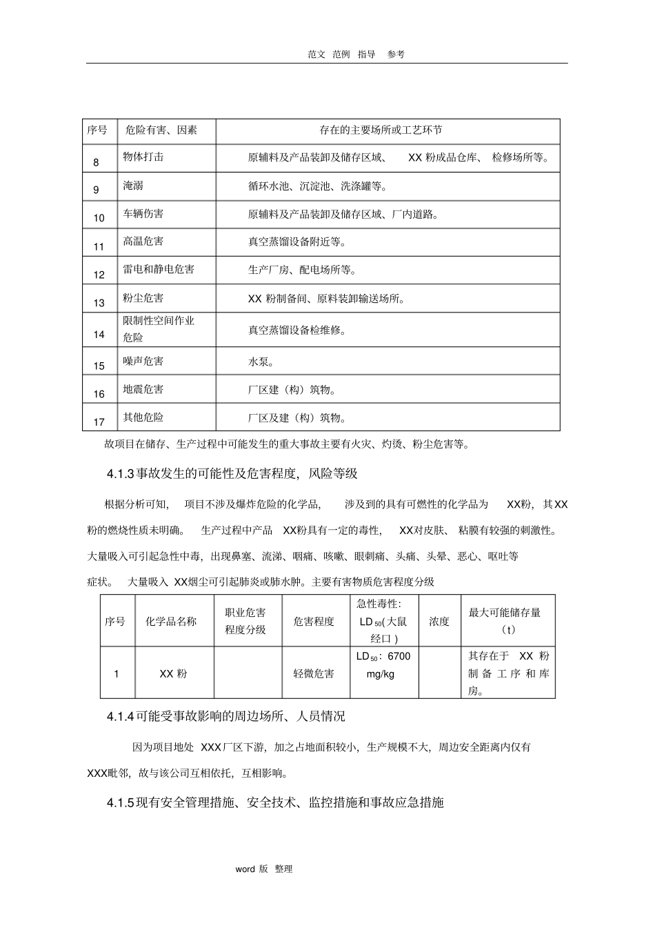 某公司风险评价和应急资源调查模板_第3页