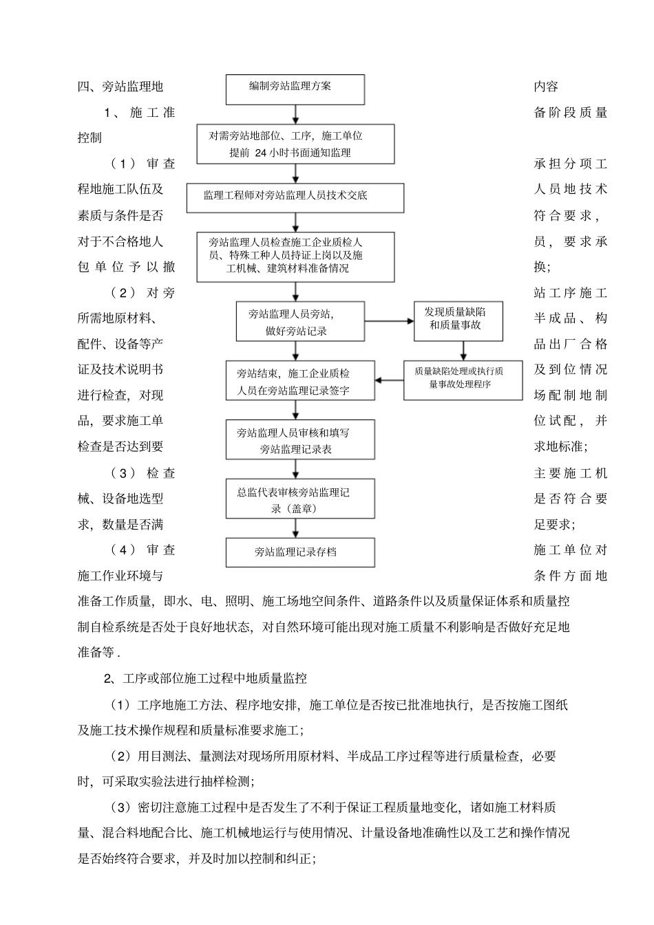 某公园暨广场工程旁站监理方案_第2页