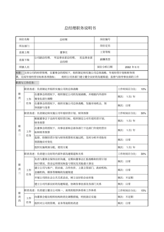 某军工企业总经理职务说明书