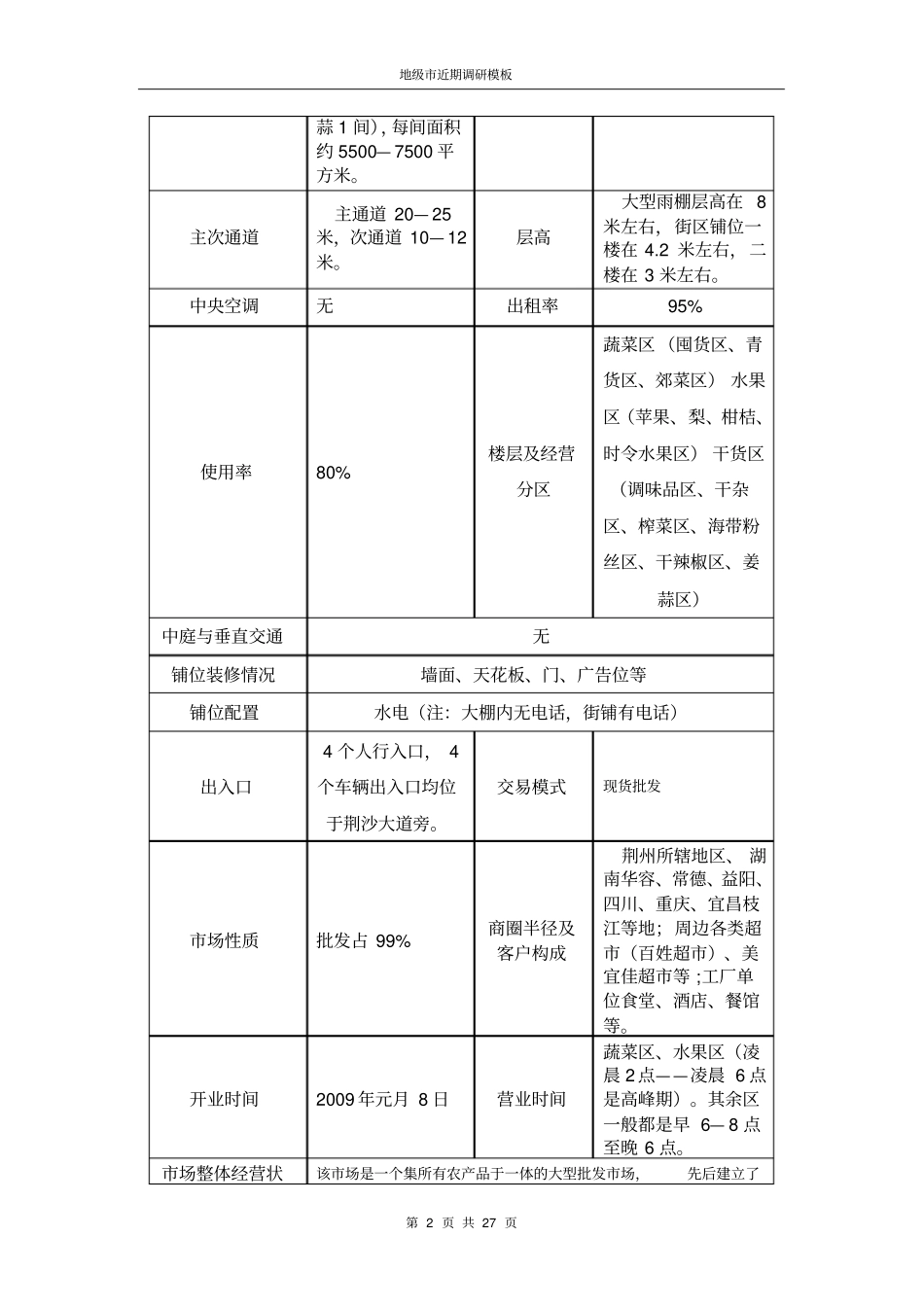 某农产品场调研报告_第2页