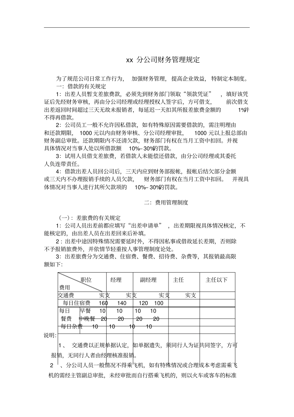 某分公司财务管理制度_第1页