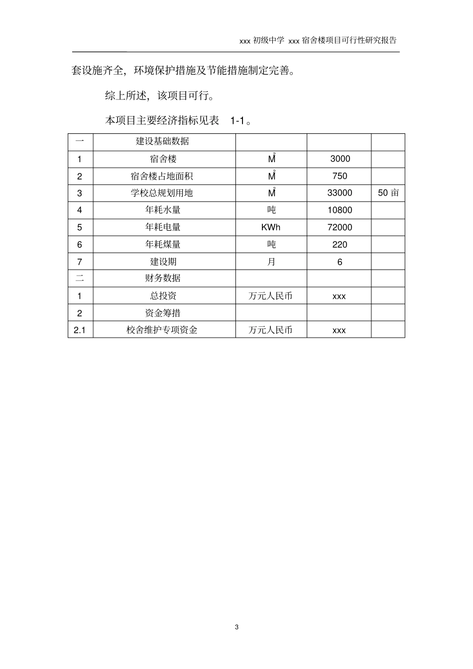 某初级中学宿舍楼项目可行性研究报告_第3页