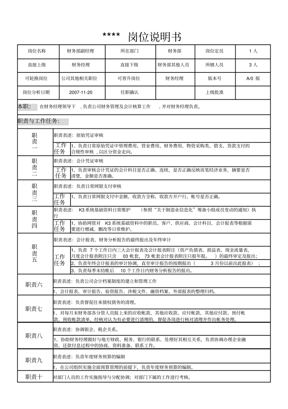 某制造企业财务部岗位说明书_第3页