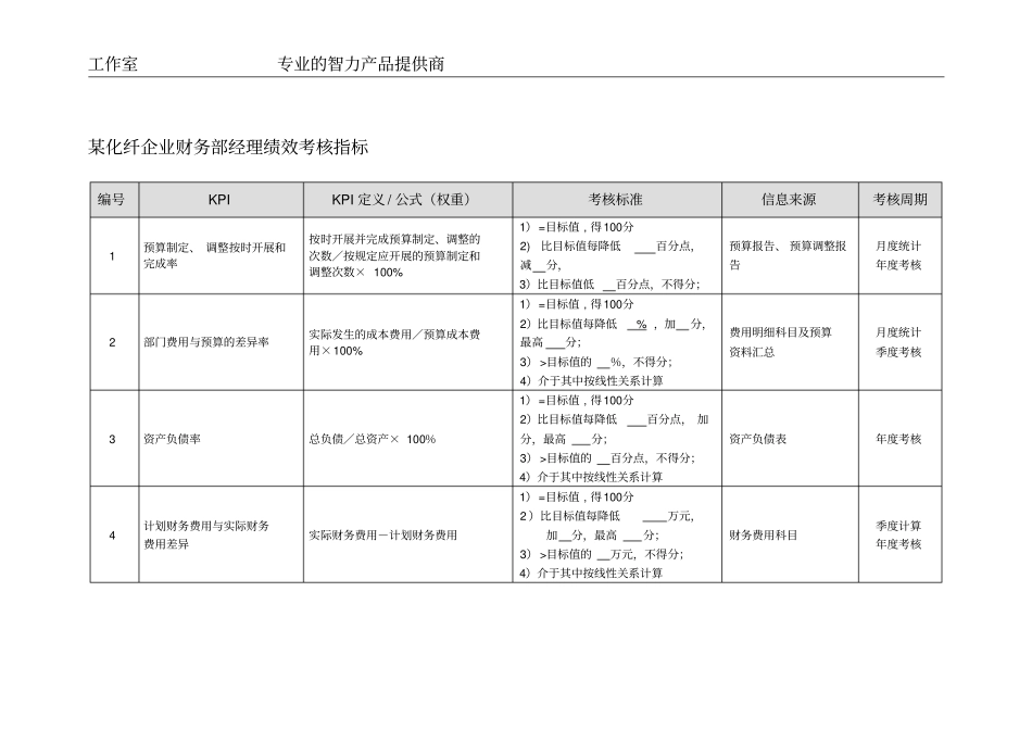 某化纤企业财务部经理绩效考核指标_第1页