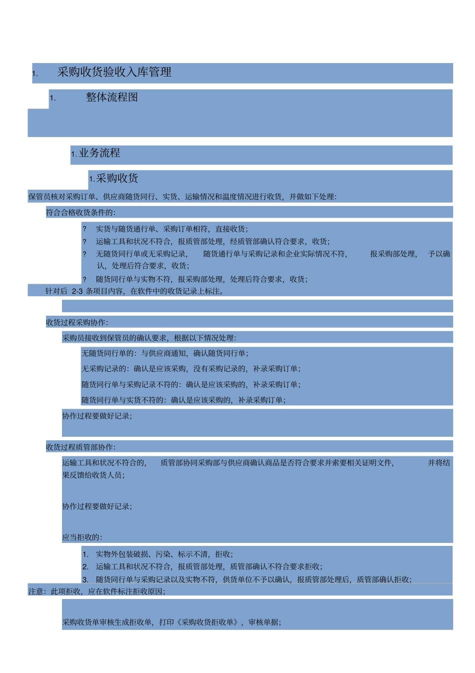 某医药公司收货验收入库流程_第2页