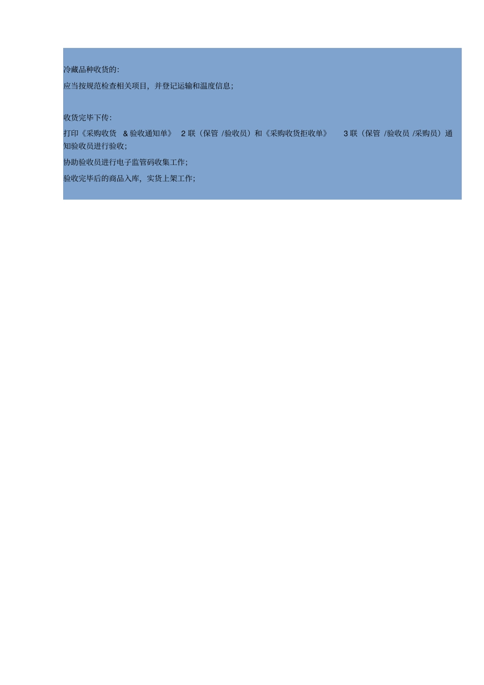 某医药公司收货验收入库流程_第3页