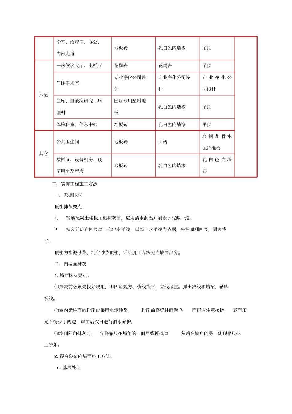 某医院综合楼装饰装修施工方案_secret_第3页