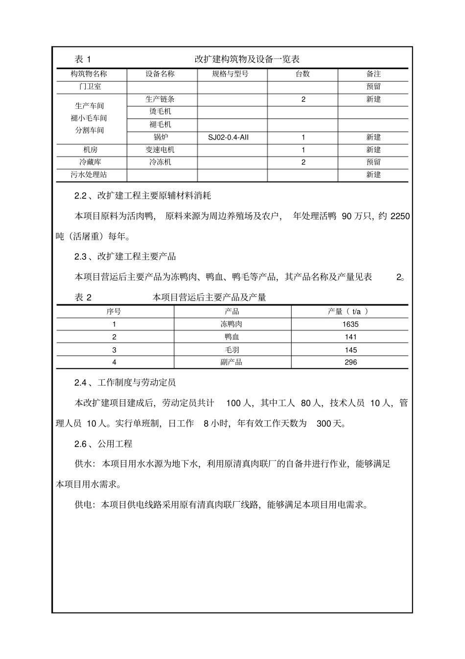 某厂90万只肉鸭生产线项目环境评价报告书肉鸭屠宰项目_第3页