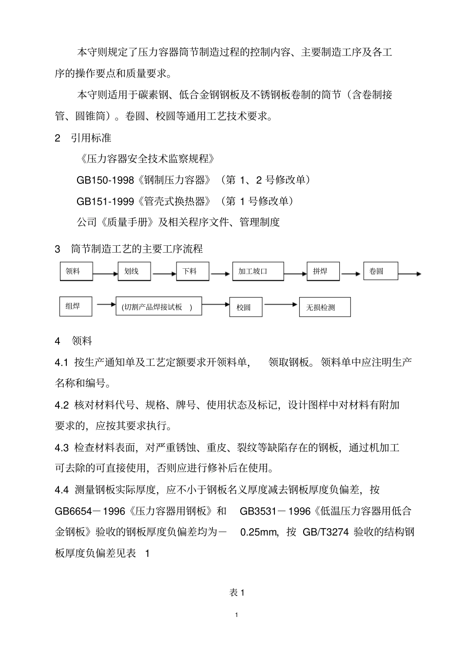某压力容器制造企业筒节制造工艺守则_第2页