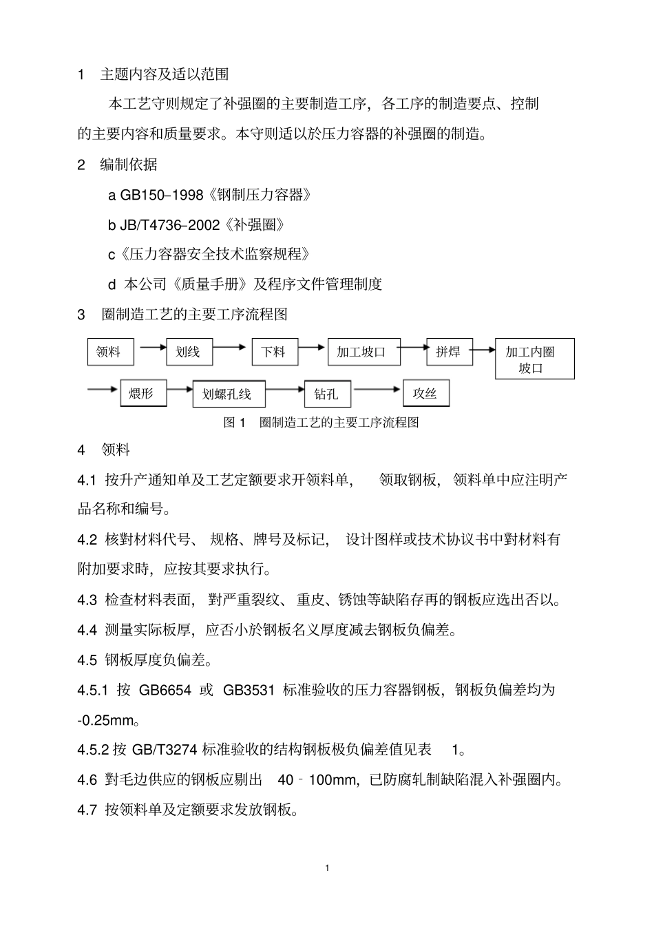 某压力容器制造企业补强圈制造工艺守则_第2页