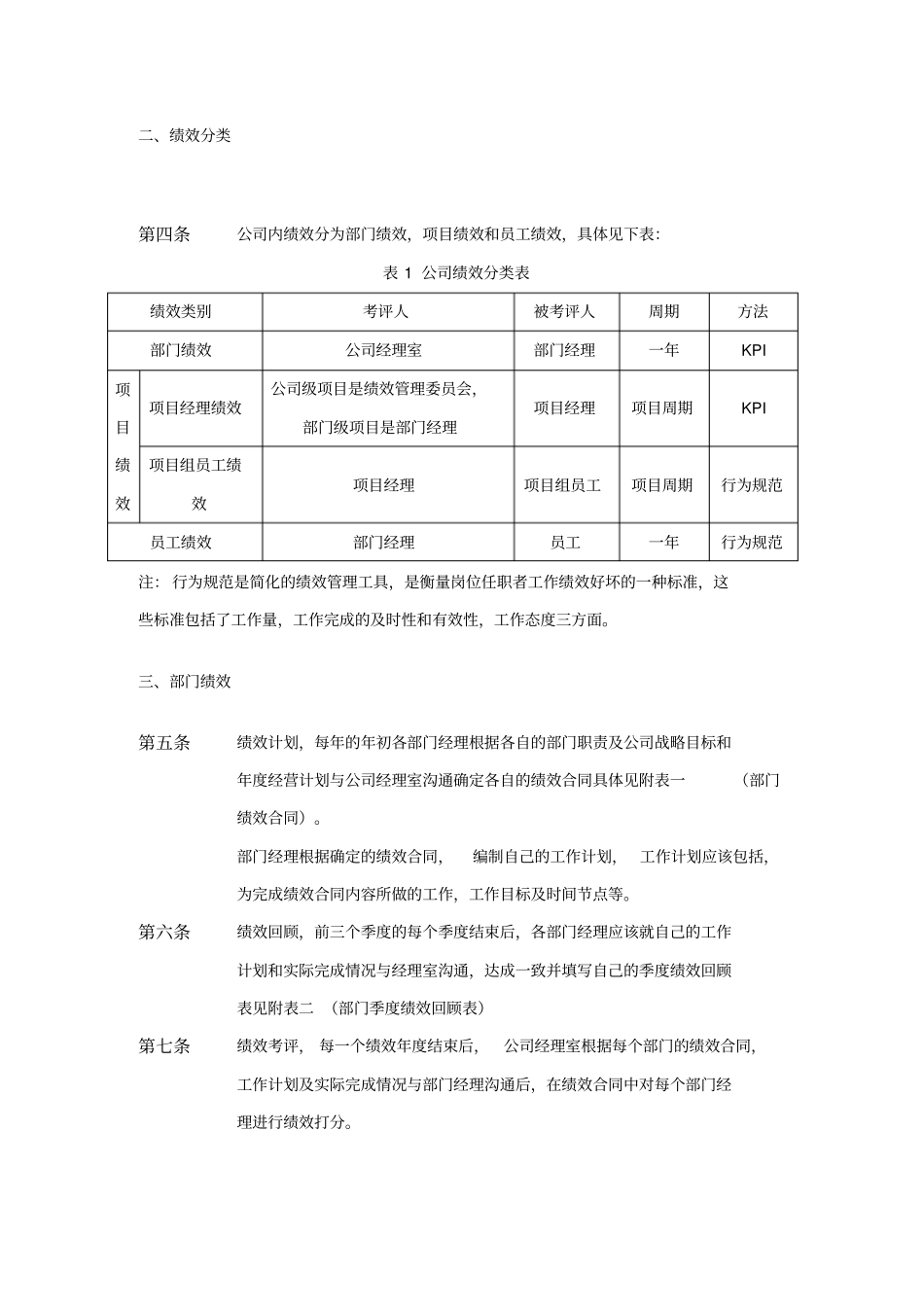 某咨询公司绩效考评管理制度_第2页