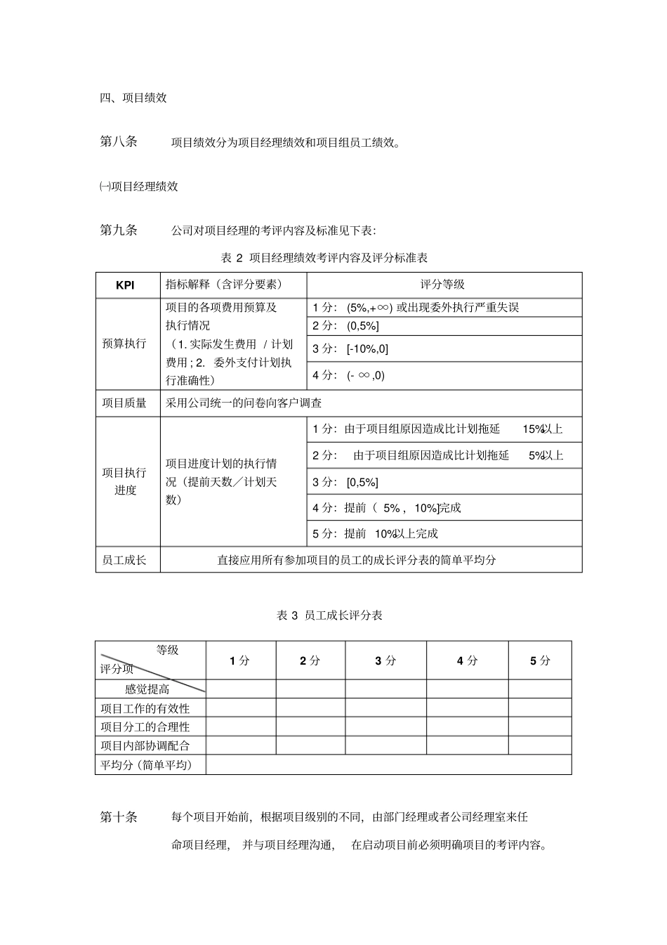 某咨询公司绩效考评管理制度_第3页