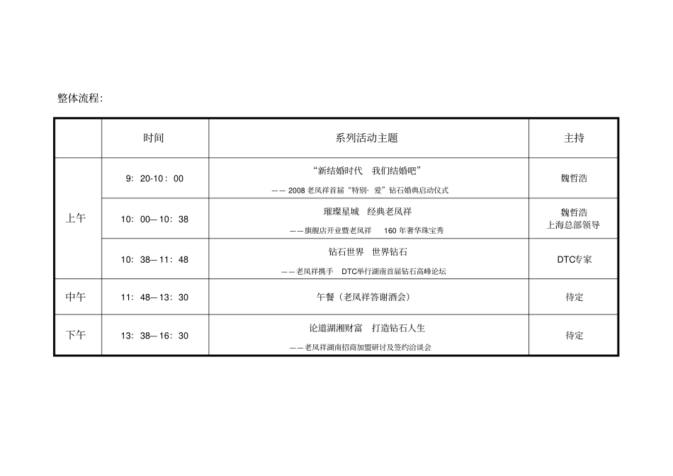 某品牌珠宝首饰整合推广系列活动执行细方案_第3页