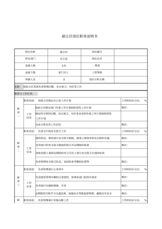 某商业银行副主任岗位职务说明书