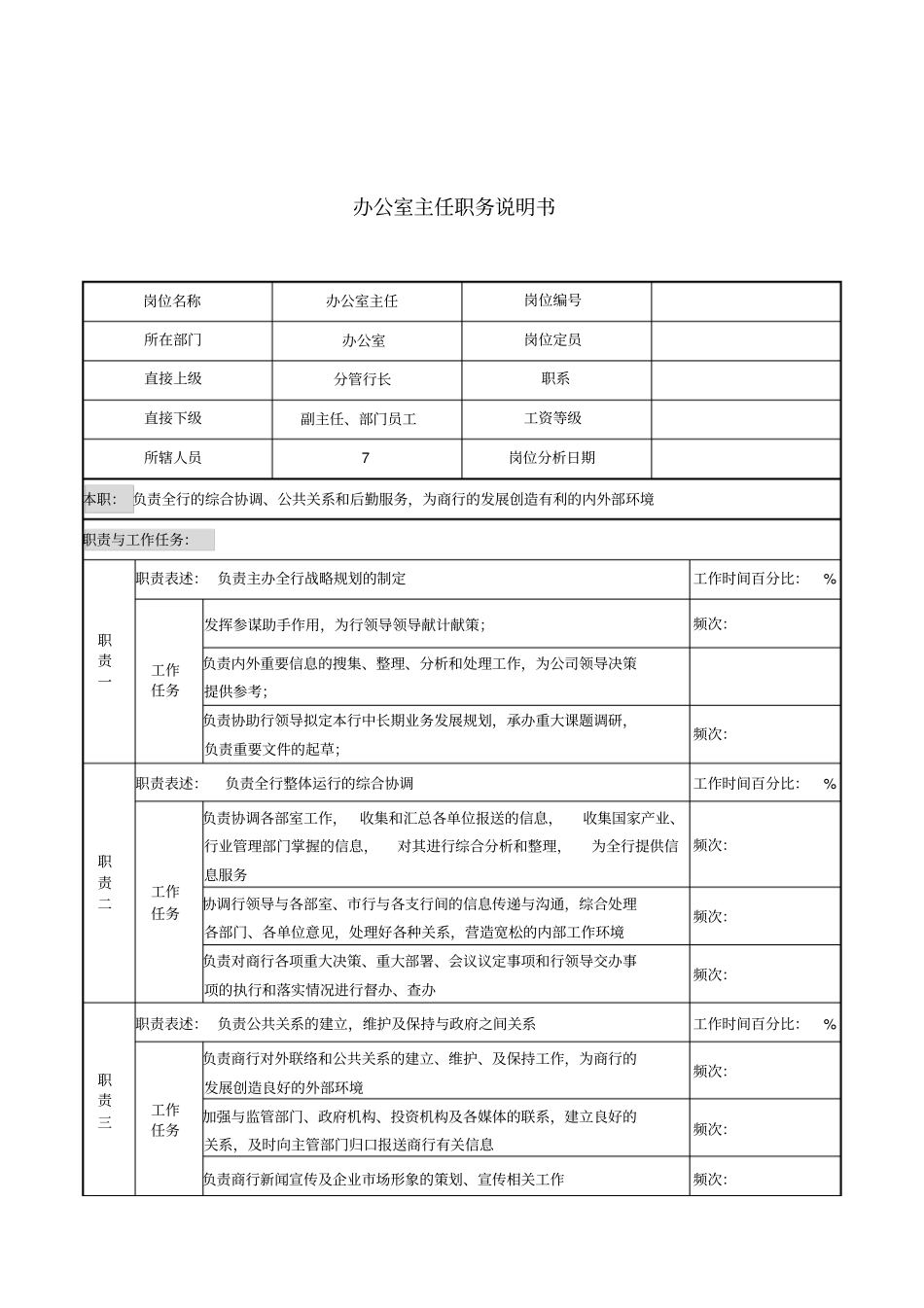 某商业银行办公室主任职务说明书_第1页