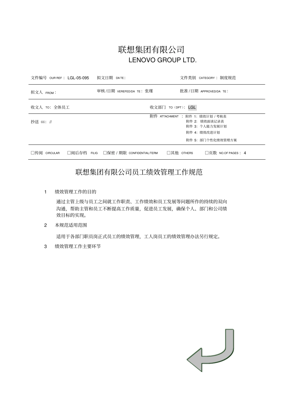 某国内著名集团员工绩效管理工作规范_第1页