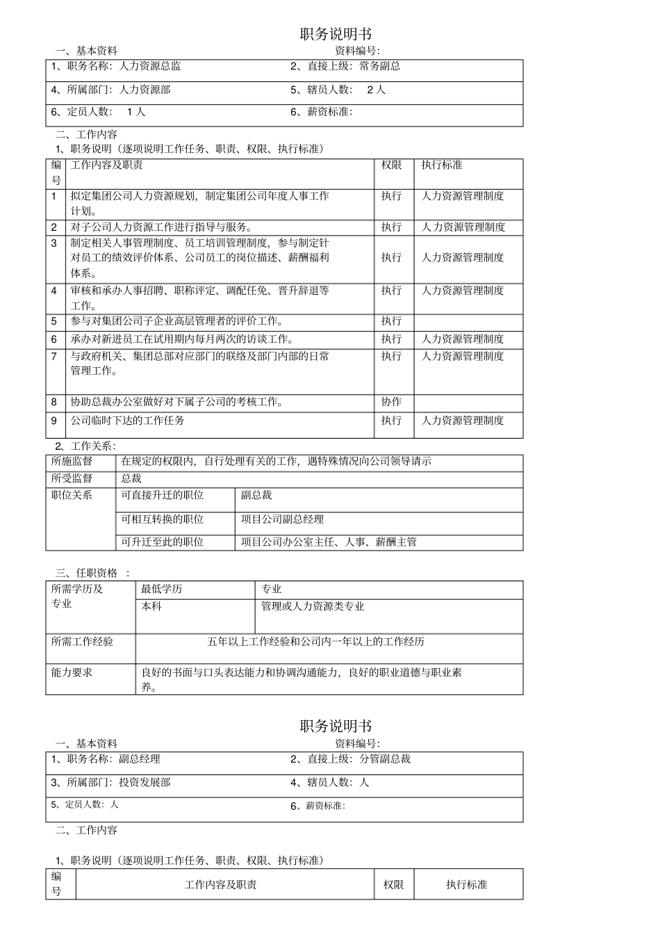 某地产公司岗位职责说明书_第1页