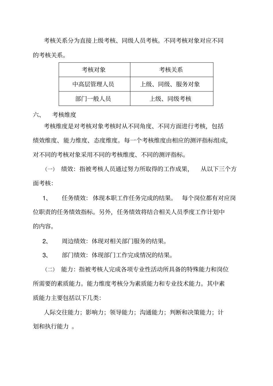某地产公司绩效考核方案_第3页