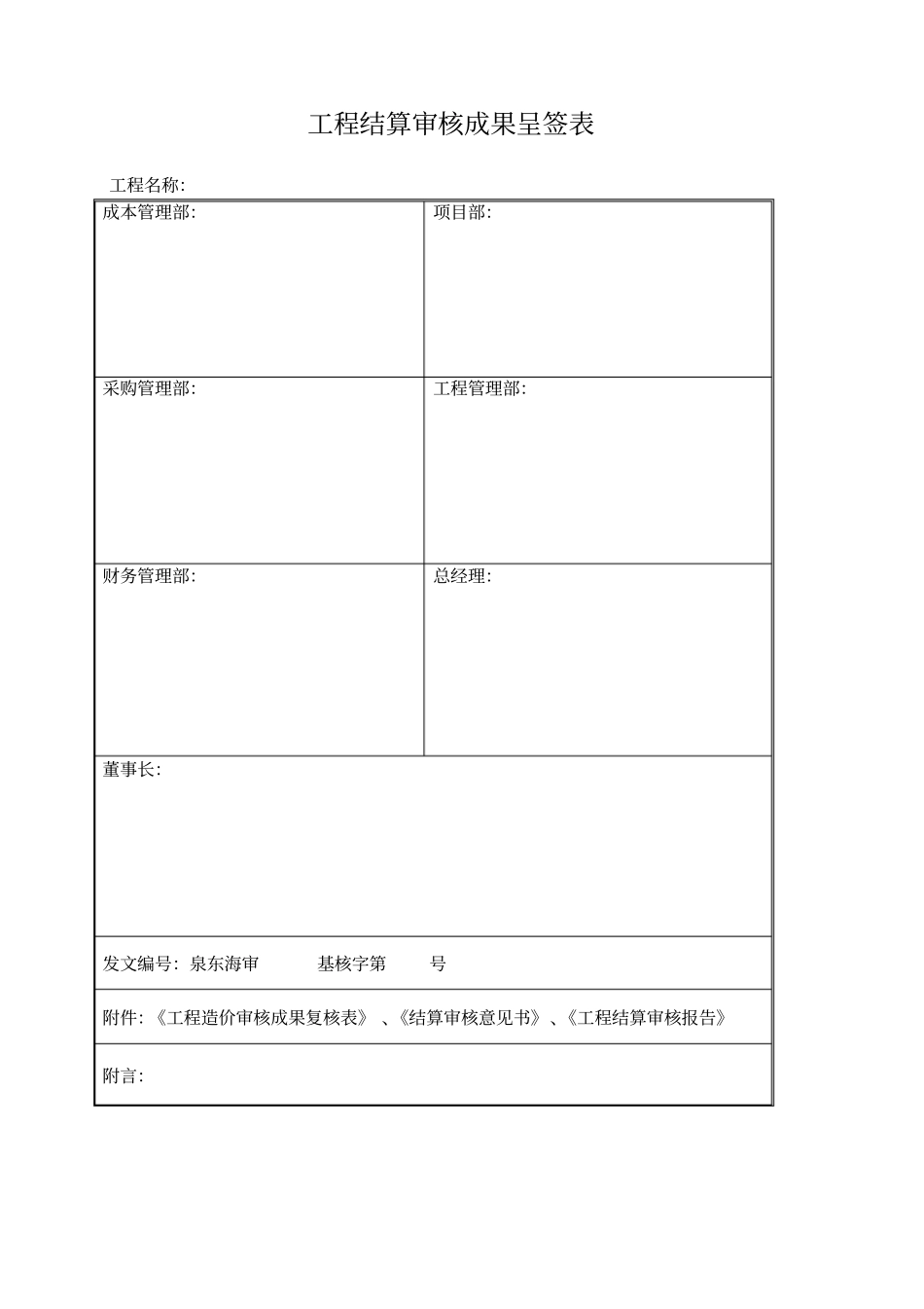 某地产公司项目流程表单汇总分析_第2页