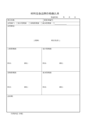 某地产公司项目流程表单汇总分析
