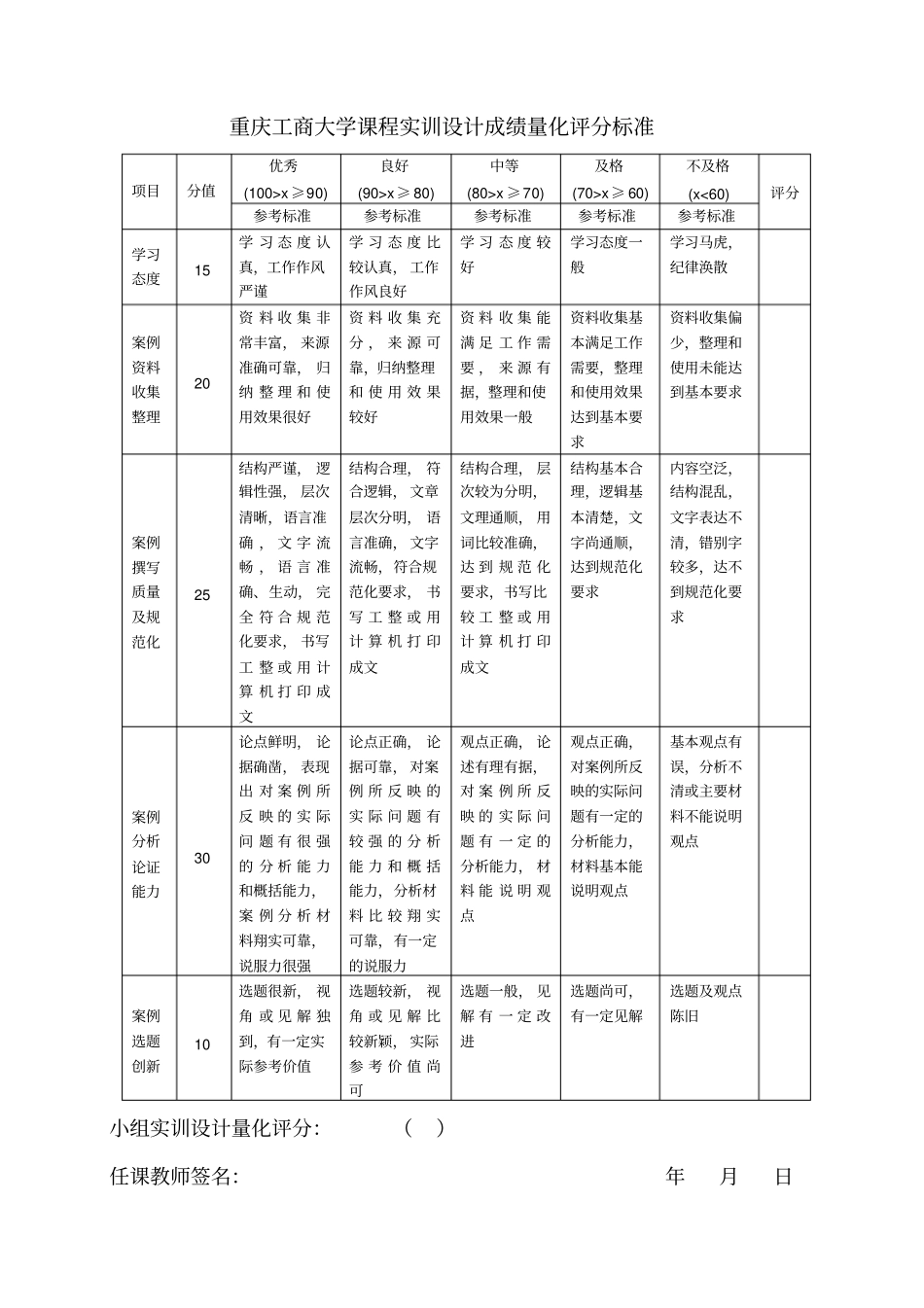 某地产内控案例精析_第2页