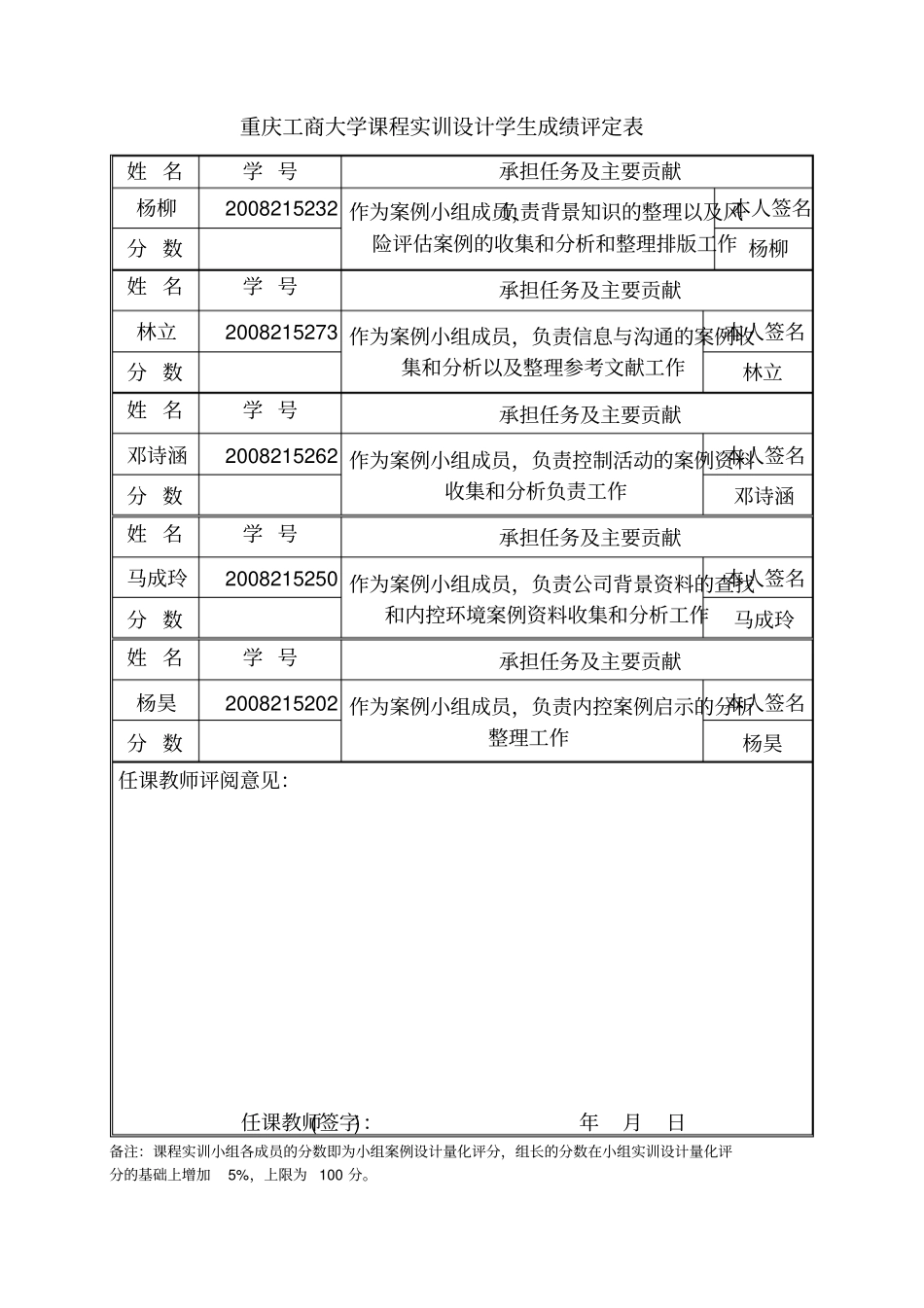 某地产内控案例精析_第3页