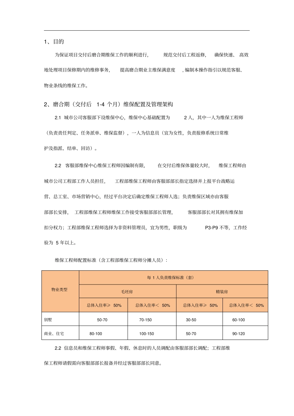 某地产维保管理制度范本_第2页