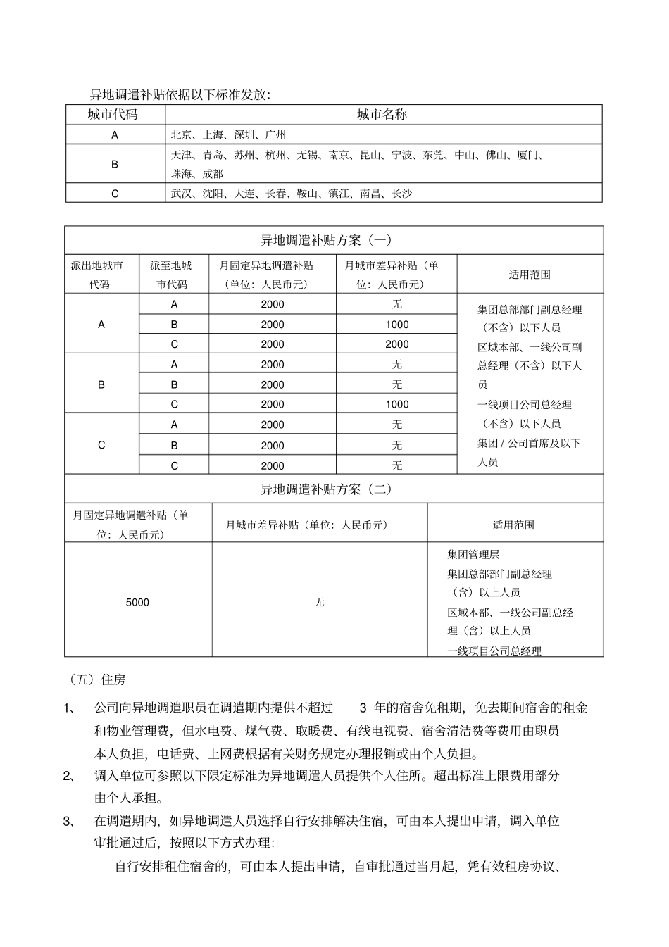 某地产集团异地调遣薪酬福利与劳动合同_第3页