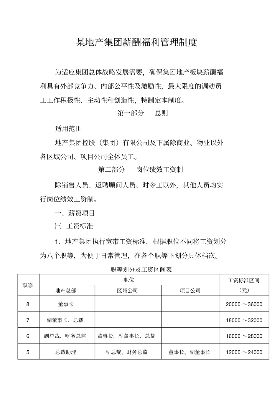 某地产集团薪酬福利管理制度_第1页