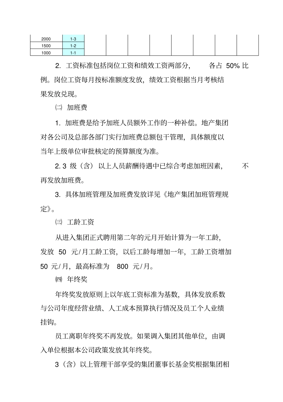 某地产集团薪酬福利管理制度_第3页