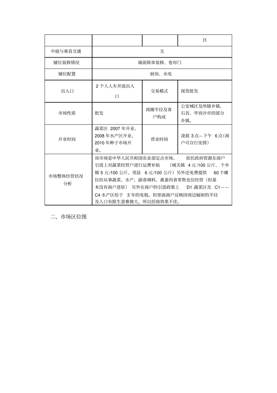某地农产品批发大场调研报告_第2页