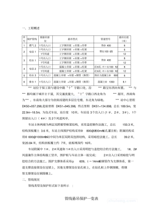 某地铁站管线悬吊施工方案