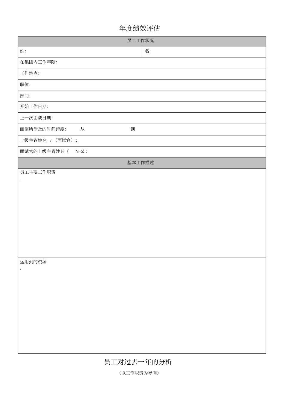 某外资企业年绩效评价表_第1页